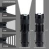 Power Outage Emergency Kit - Basic - Image 2